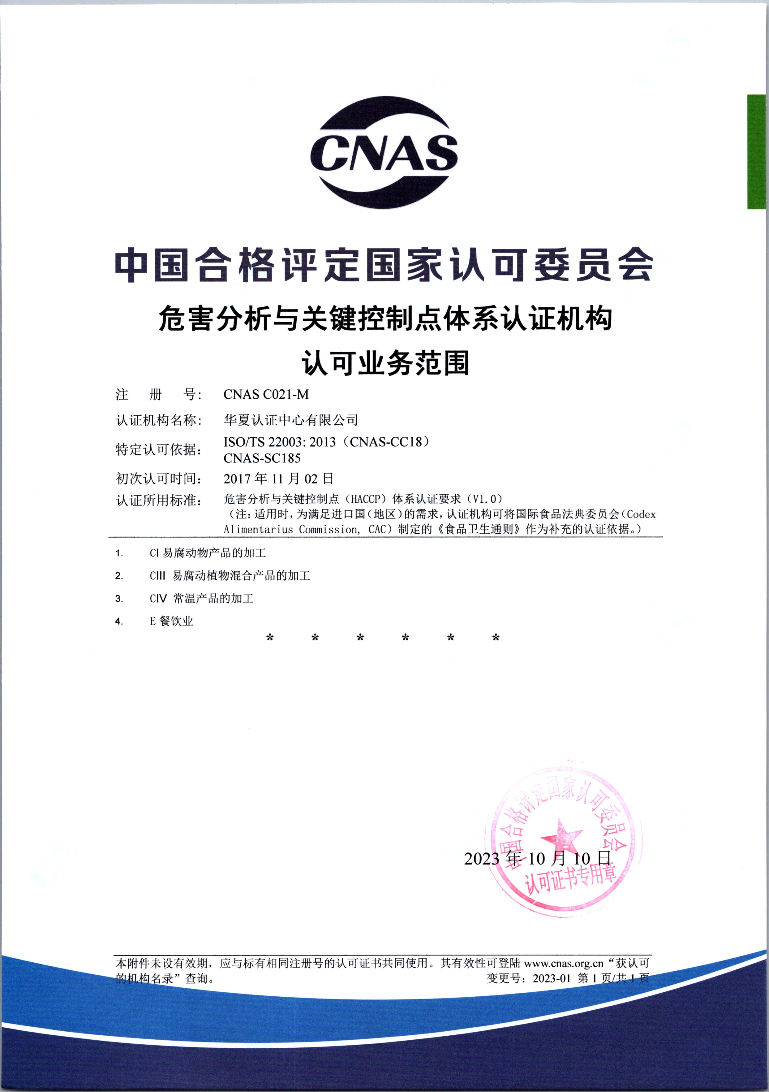 危险分析与关键控制点体系（中文）.jpg