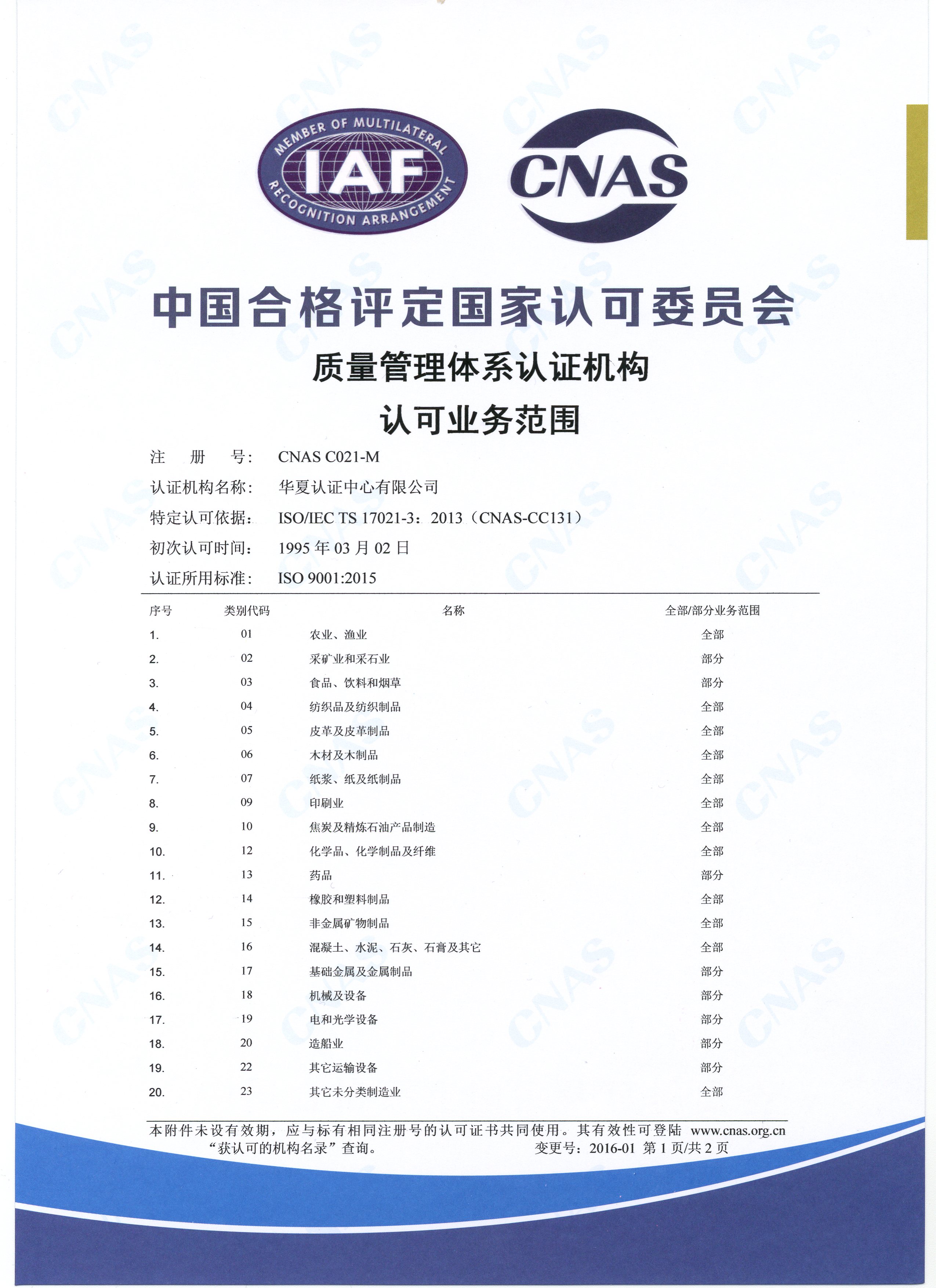 质量管理体系认证机构认可业务范围